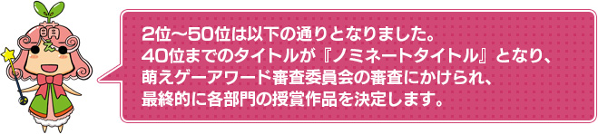 2位～50位は以下の通りです。40位までのタイトルは『ノミネートタイトル』とし、これらを萌えゲーアワード審査委員会が審査し、最終的に各部門の受賞作を決定します。